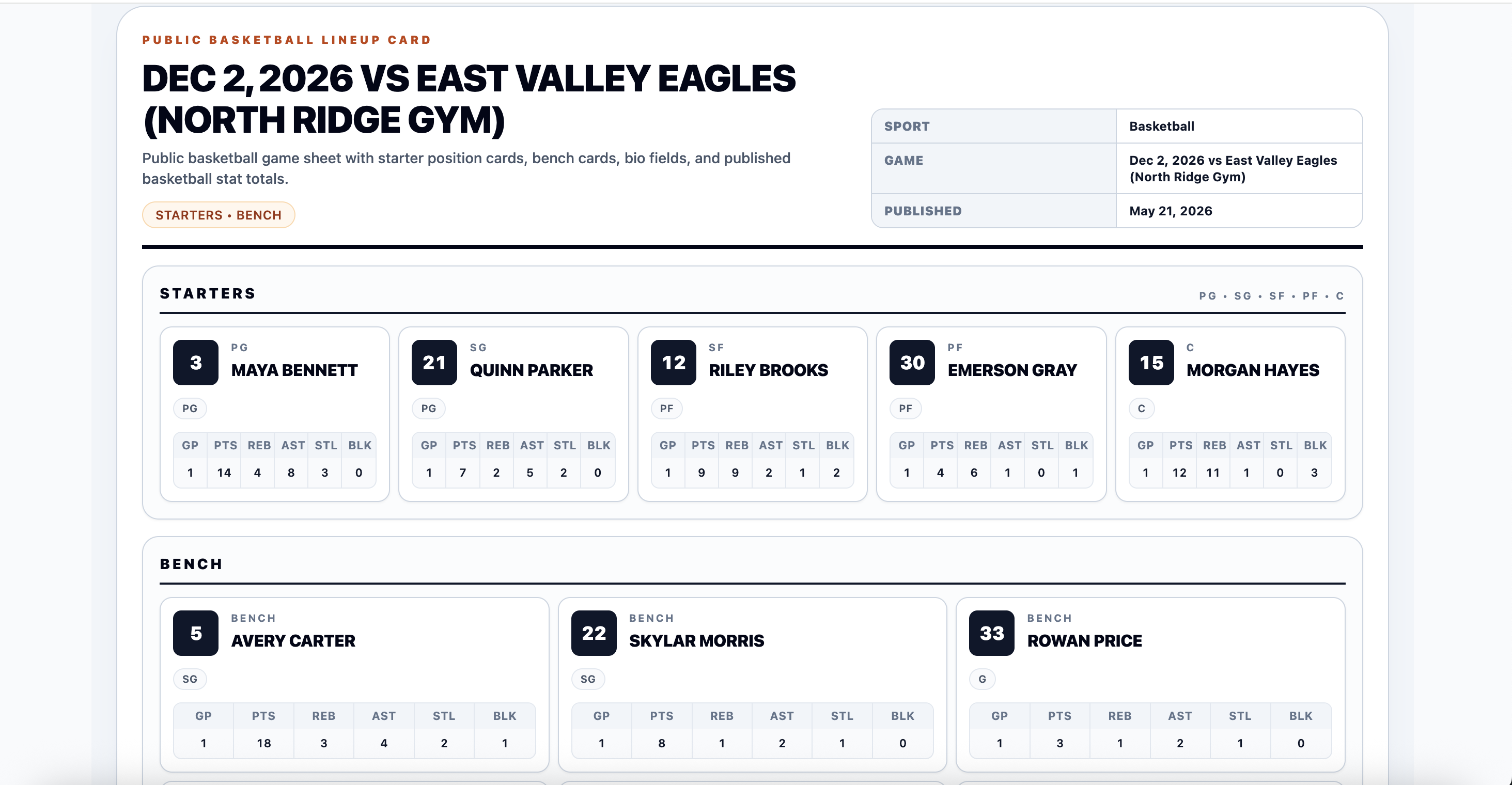 Kaish basketball public lineup card with starters, bench, and player stats